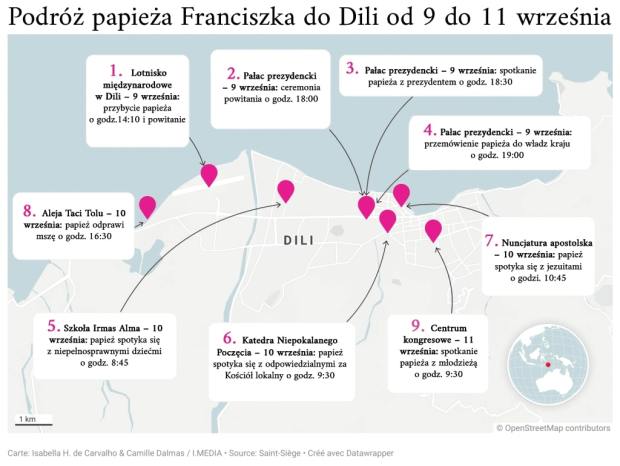 Podróż papieża Franciszka do Timoru Wschodniego
